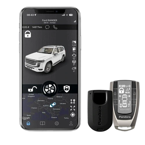 autorizační prvky Pandora